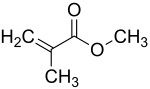 Image illustrative de l’article Méthacrylate de méthyle