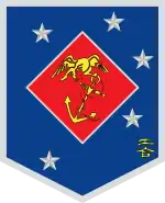 Image illustrative de l’article Marine Raider Regiment