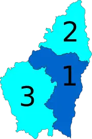 Diagramme2