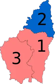 Diagramme2