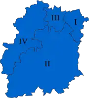 Diagramme