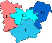 Diagramme