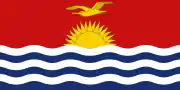 Image illustrative de l’article Économie des Kiribati