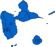 Diagramme