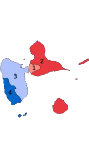 Diagramme