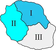 Diagramme