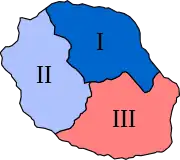 Diagramme