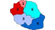 Diagramme