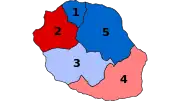 Diagramme