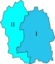 Diagramme