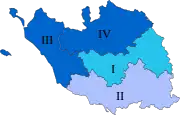 Diagramme