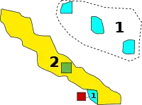 Diagramme