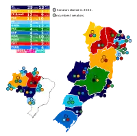 Diagramme