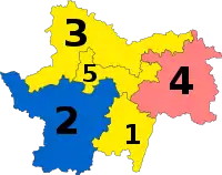 Diagramme2