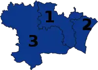 Diagramme2