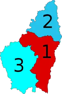 Diagramme2