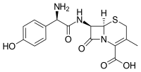 Image illustrative de l’article Céfadroxil