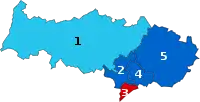 Diagramme2