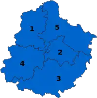 Diagramme