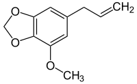 Image illustrative de l’article Myristicine