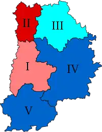 Diagramme