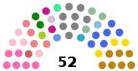 Diagramme