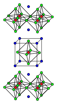 Cellule unitaire du ruthénate de strontium