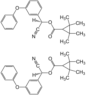 Image illustrative de l’article Fenpropathrine