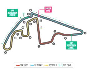 Circuit Yas Marina