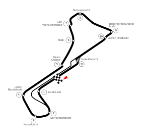 Circuit de Zolder