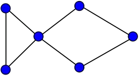 Image illustrative de l’article Graphe poisson