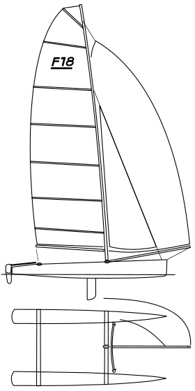 illustration de Formula 18