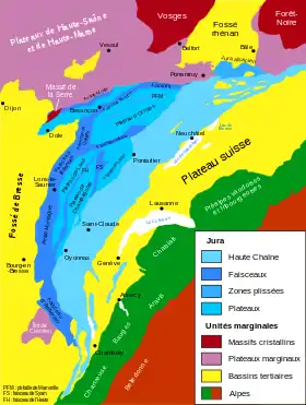 Carte structurale simplifiée du massif du Jura