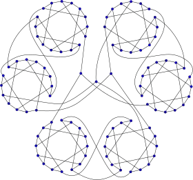 Image illustrative de l’article Graphe de Horton