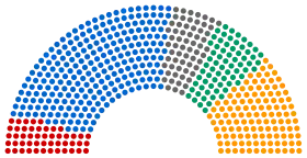 Diagramme