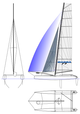 illustration de Nacra 17