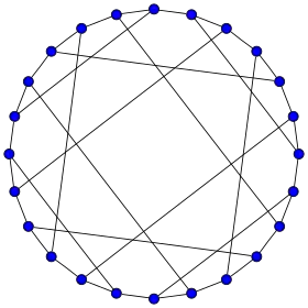 Image illustrative de l’article Graphe de Nauru