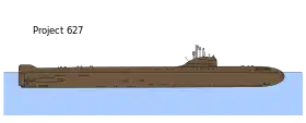 Image illustrative de l'article Classe November