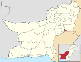District de Sohbatpur