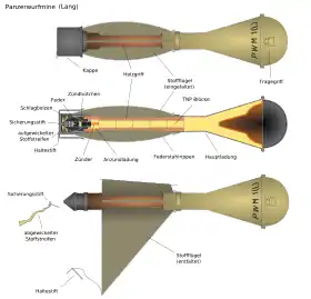 Image illustrative de l'article Panzerwurfmine
