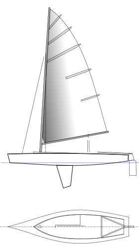 illustration de Sharpie 9 m2